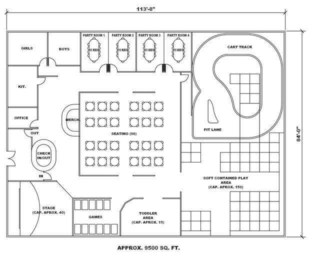 Development Smart Playgrounds